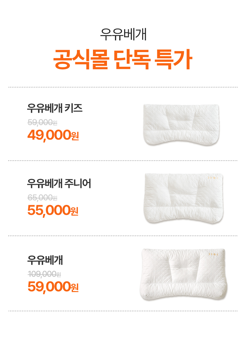 ������ ��ð���ǥ