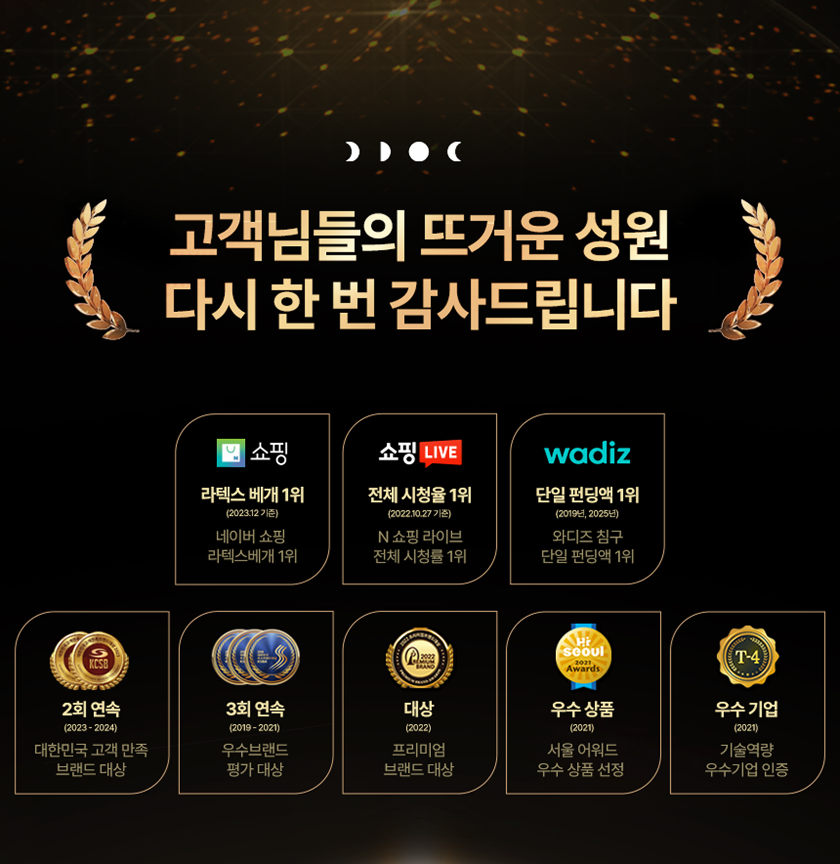 수상이력